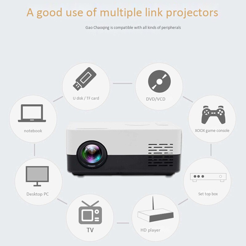 J15 SmartView Mini 1080P Home Theater Projector