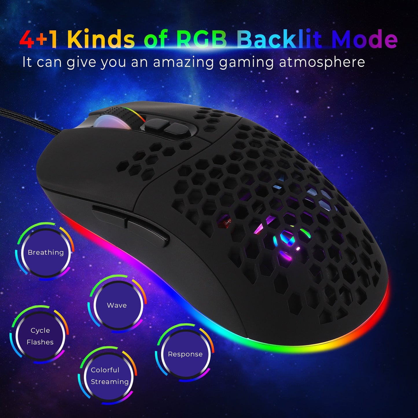 RGB Honeycomb Gaming Mouse – USB-C Wired, Lightweight, 6-Button Programmable