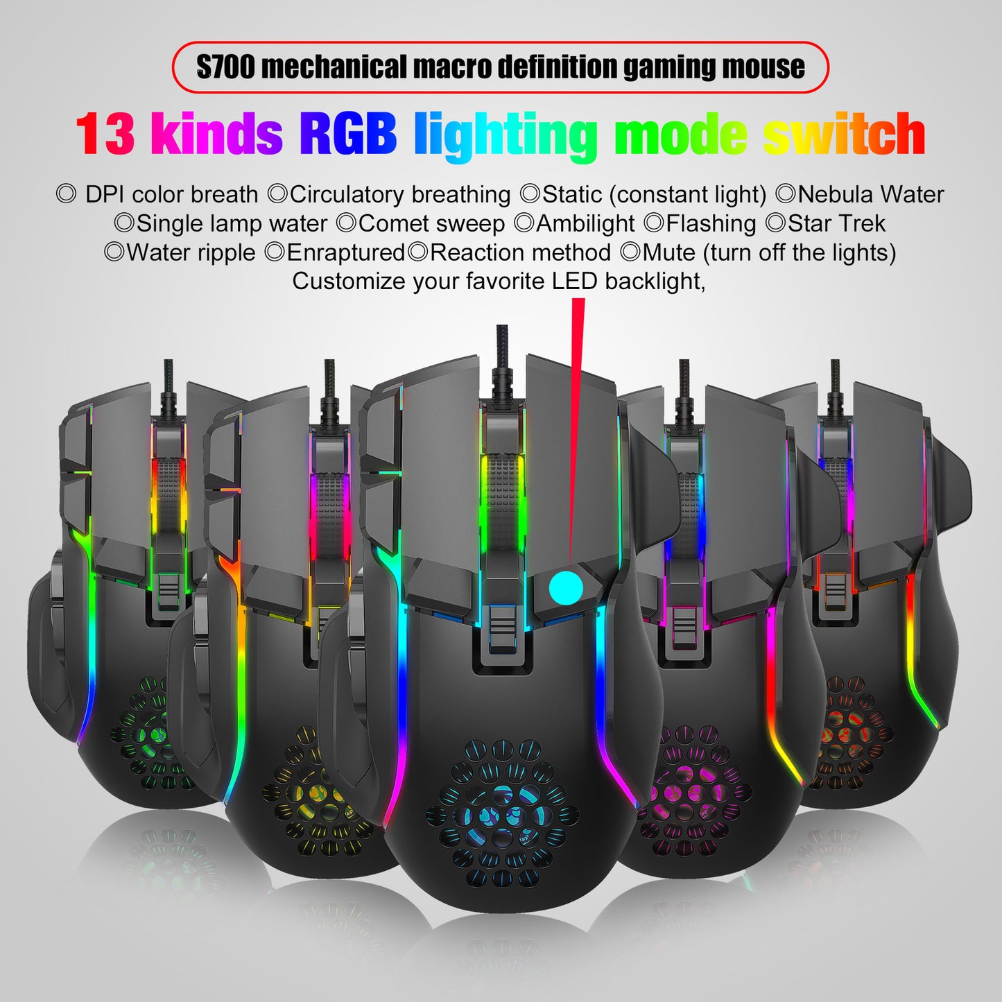 Pro RGB Gaming Mouse – 12,800 DPI Adjustable, Wired, Macro Programmable