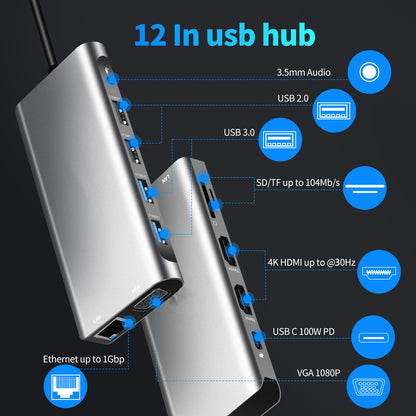 12-in-1 USB-C Hub Docking Station – Dual HDMI, VGA, 100W PD Charging