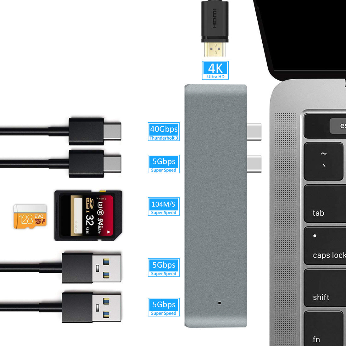 7-in-1 USB-C Hub – Dual USB-C, HDMI 4K, USB 3.0 & Card Reader